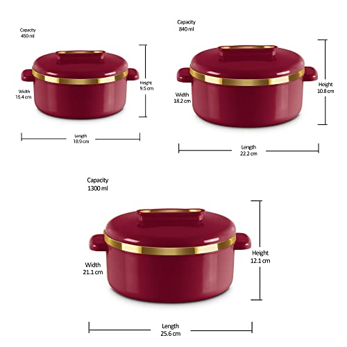 MILTON Curve Inner Stainless Steel