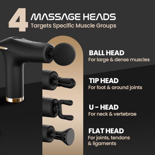 UltraCare PRO Ultragun Massage Gun For Full Body Relaxation|Deep Tissue Percussion Massager Machine For Muscle Relaxation|Battery Powered And Handheld For Neck, Shoulder, Back, Foot With 1Y Warranty - Image 4