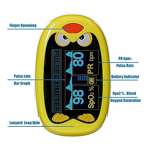 WEAL Pulse Oximeter for Kids, USB Rechargeable Blood Oxygen Meter Baby Available, Portable Pulse Detector Specially Designed for Children - Image 2