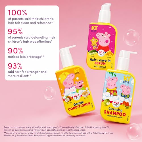 Hair Leave-In Serum for Kids | Pediatrician Approved & 100% Vegan | Aloe Vera & Cucumber Extract | Frizz Control & Non-Greasy | Paraben, Silicone & Sulphate free | 100ml - Image 3