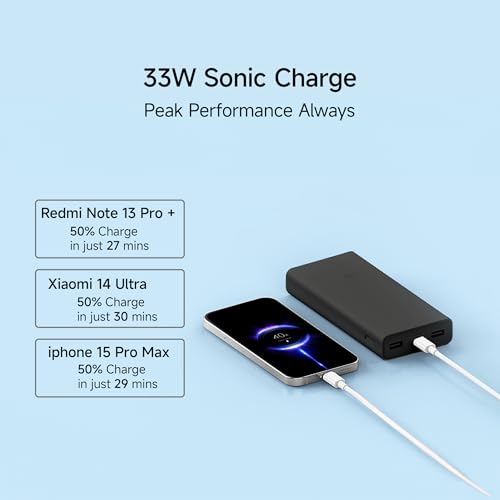 Xiaomi Power Bank 4i 20000mAh 33W Super Fast Charging PD |Smart 12 Layer Protection|Type C Input & Output|Triple Output Ports|Supports Android,Apple, Tablets, Earbuds,Watch(MI Powerbank),Black - Image 5