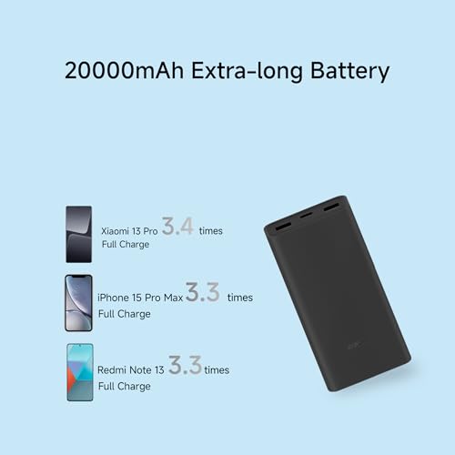 Xiaomi Power Bank 4i 20000mAh 33W Super Fast Charging PD |Smart 12 Layer Protection|Type C Input & Output|Triple Output Ports|Supports Android,Apple, Tablets, Earbuds,Watch(MI Powerbank),Black - Image 7