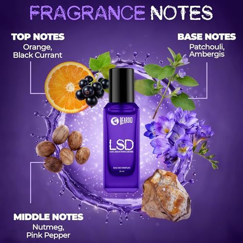 BEARDO Perfume For Men - LSD, 20Ml | Amber Spicy Scent | Concentrated Sprays - Long Lasting Fragrance | Eau De Parfum Gift For Men | Strong EDP For Men | Gift For Husband | Gift For Boyfriend - Image 2