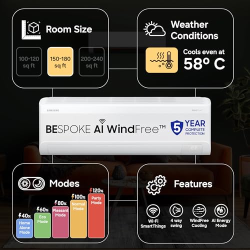 Samsung 1.5Ton 3Star,New Star rated, Bespoke AI WindFree Inverter Smart Split AC (WiFi, Energy Saving, Voice Control, Powerful Cooling, Copper, Digital Inverter, white,AR60H18D1LWNNA) - Image 5