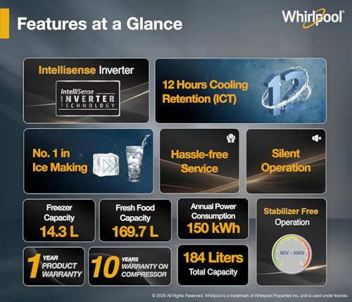 Whirlpool 184 L 5 Star Direct-Cool Single Door Refrigerator with Intellisense Inverter Compressor (205 WDE ROY 5S Inv SAPPHIRE SPRING-Y, Blue, 2026 Model) - Image 4
