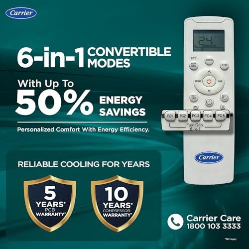 Carrier 1 Ton 3 Star,New Star rated, Flexicool Inverter Split AC (Copper, Convertible 6-in-1 with Smart Energy Display, Insta Cool, Auto Clean, PM 2.5 Filter, ESTER EDGE Gxi-CAI12EE3R36F0, White) - Image 6