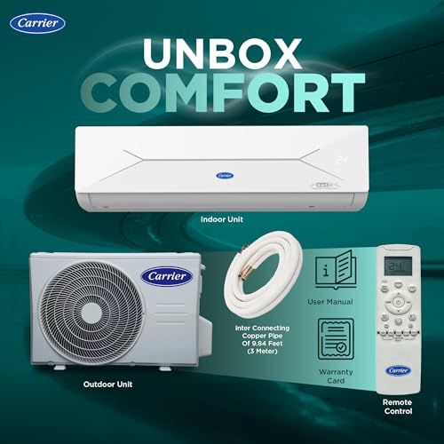 Carrier 1 Ton 3 Star,New Star rated, Flexicool Inverter Split AC (Copper, Convertible 6-in-1 with Smart Energy Display, Insta Cool, Auto Clean, PM 2.5 Filter, ESTER EDGE Gxi-CAI12EE3R36F0, White) - Image 7