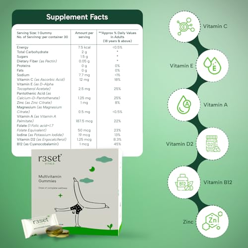 R3SET Multivitamin Gummies for Men