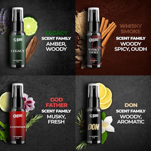 BEARDO Mini Perfume Trial Kit
