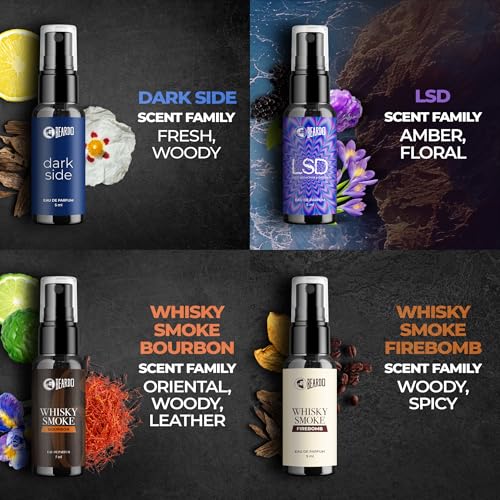 BEARDO Mini Perfume Trial Kit