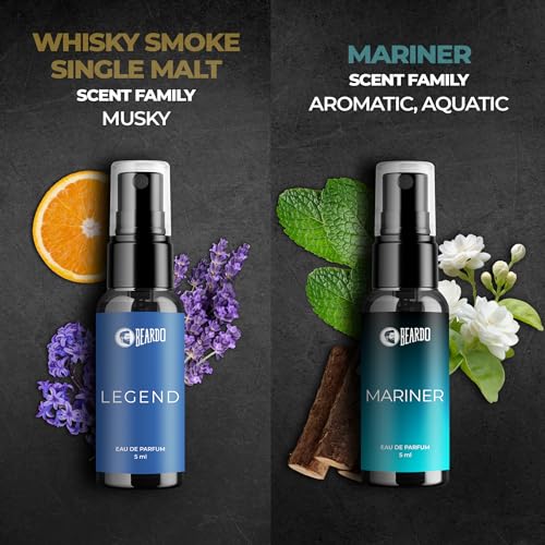 BEARDO Mini Perfume Trial Kit