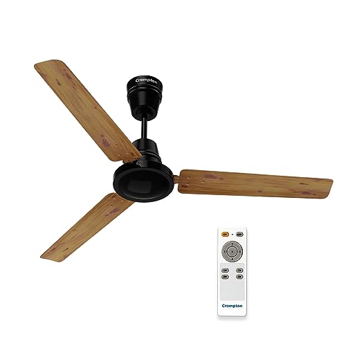 Crompton Energion HS Wood 1200mm
