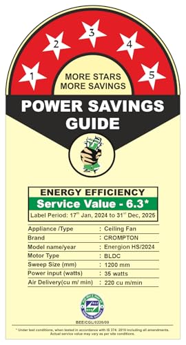 Crompton Energion HS Wood 1200mm