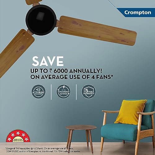 Crompton Energion HS Wood 1200mm