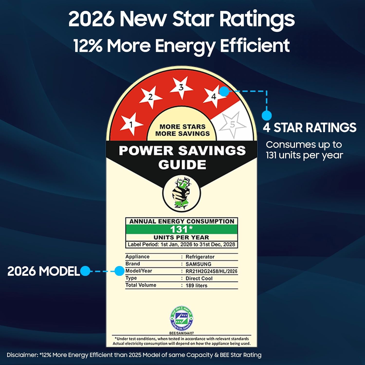 Samsung 189 L, 4 Star