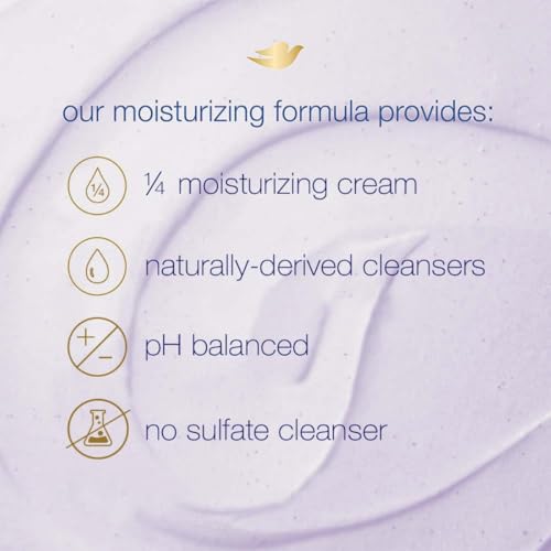 Dove Body Polish Crushed Lavender & Coconut Milk 298 gms - Image 7