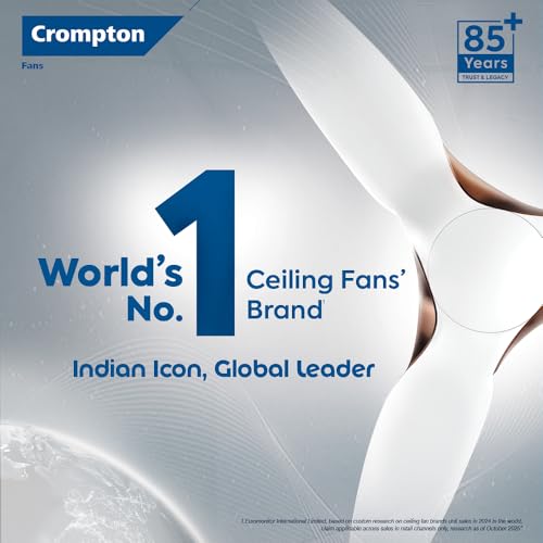 Crompton HIGHSPEED AMEO 1200mm Ceiling