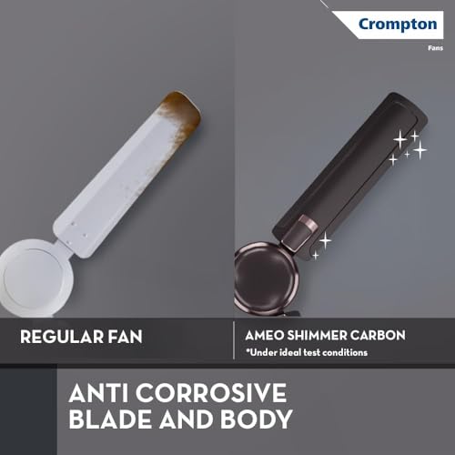 Crompton HIGHSPEED AMEO 1200mm Ceiling