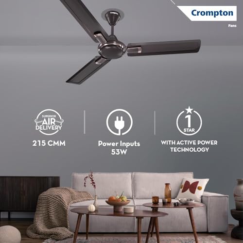 Crompton HIGHSPEED AMEO 1200mm Ceiling