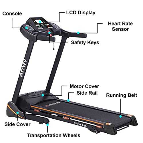 INALSA Motorized Treadmill for Home