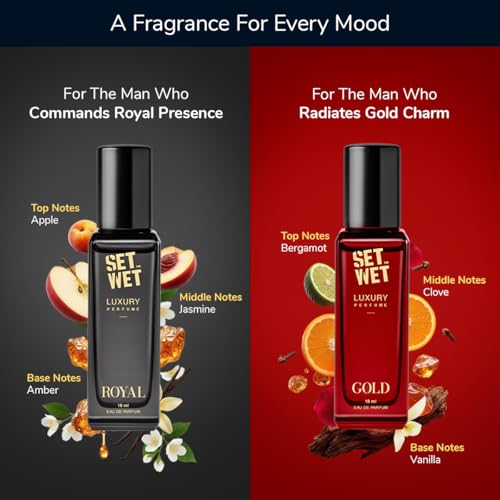 Set Wet Luxury Perfume Gift