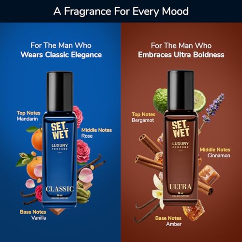 Set Wet Luxury Perfume Gift