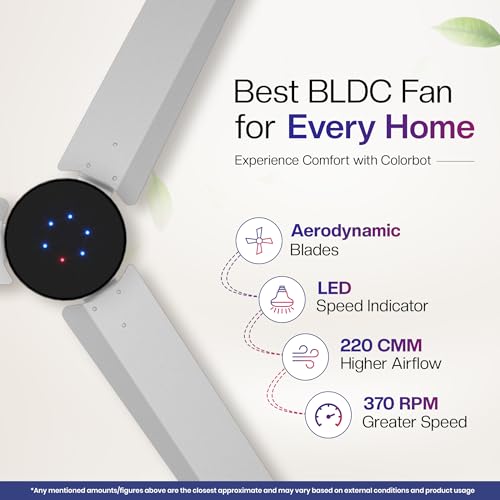 Colorbot Stella BLDC Ceiling Fans