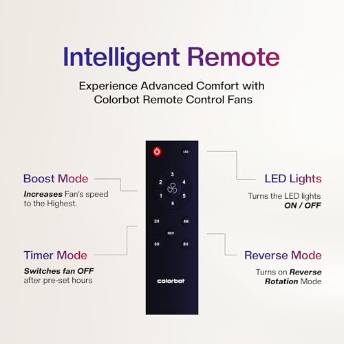 Colorbot Stella BLDC Ceiling Fans
