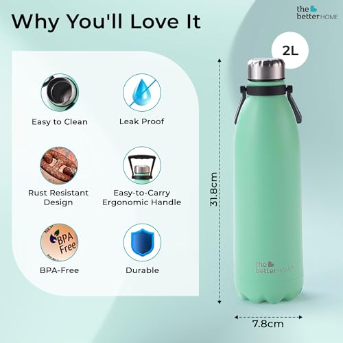The Better Home 2 Ltrs