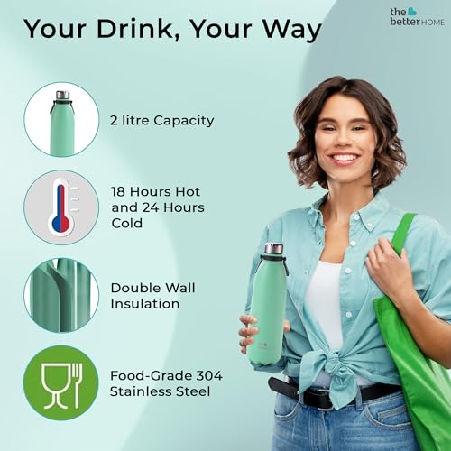 The Better Home 2 Ltrs