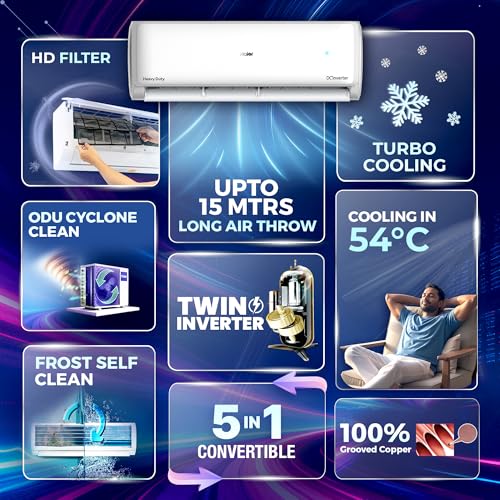 Haier 2 Ton 3 Star