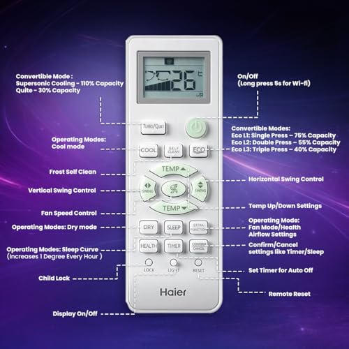 Haier 2 Ton 3 Star