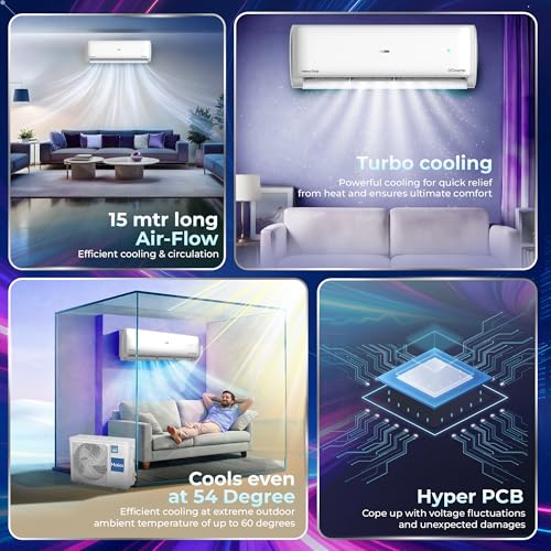 Haier 2 Ton 3 Star