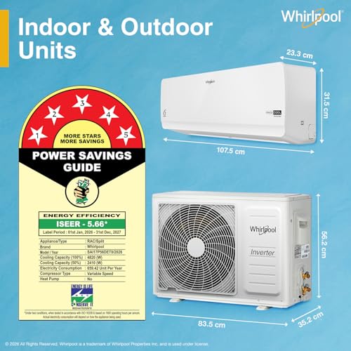 Whirlpool 1.5 Ton 5 Star