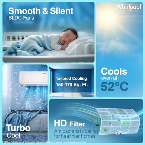 Whirlpool 1.5 Ton 5 Star