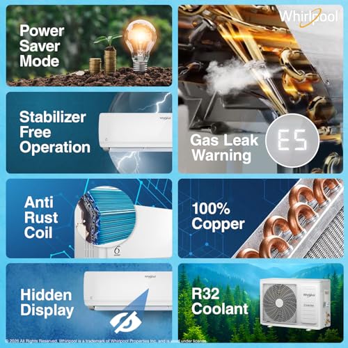 Whirlpool 1.5 Ton 5 Star