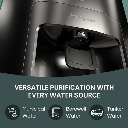 Aquaguard Sure Delight NXT RO+UV