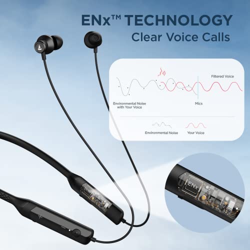boAt Rockerz Apex Bluetooth Wireless