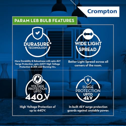 Crompton Param 9 Watt LED