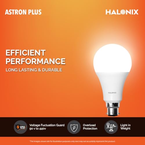 Halonix 10W B22 LED White Bulb- Pack of 6 - Image 3