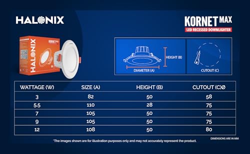 Halonix Kornet 5.5-Watt Concealed downlighter