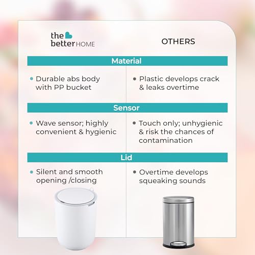 The Better Home Smart Dustbin