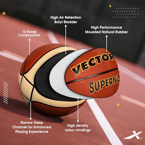 Vector X 14 Panel Supernova