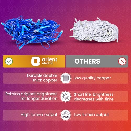 Orient Joylite Pixel Strip LED