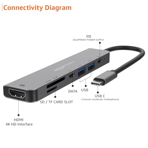 Amazon Basics 7-in-1 USB C