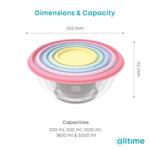 All Time Plastic Prism Airtight