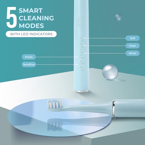 beatXP Vista Sonic Electric Toothbrush