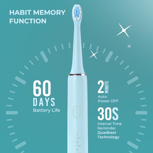 beatXP Vista Sonic Electric Toothbrush