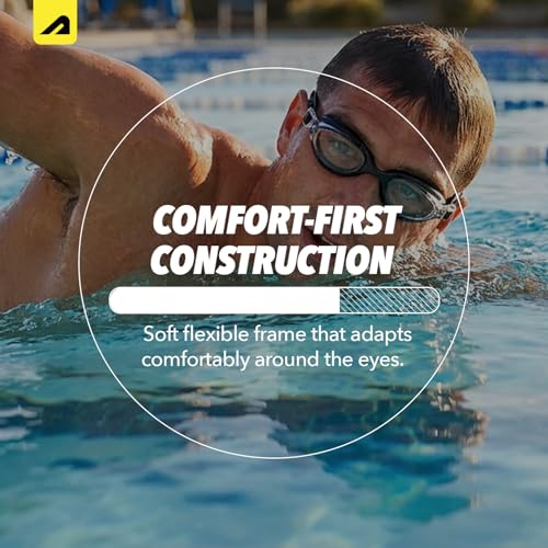 Boldfit Swimming Goggles for Men