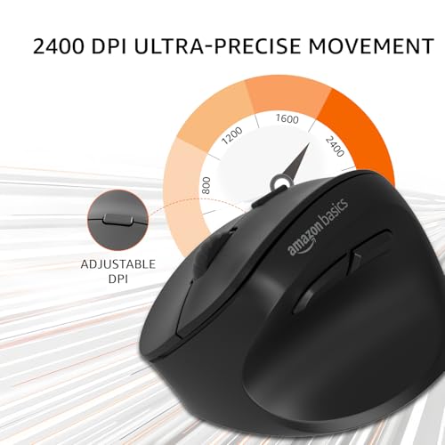 amazon basics Pro Series 2.4G